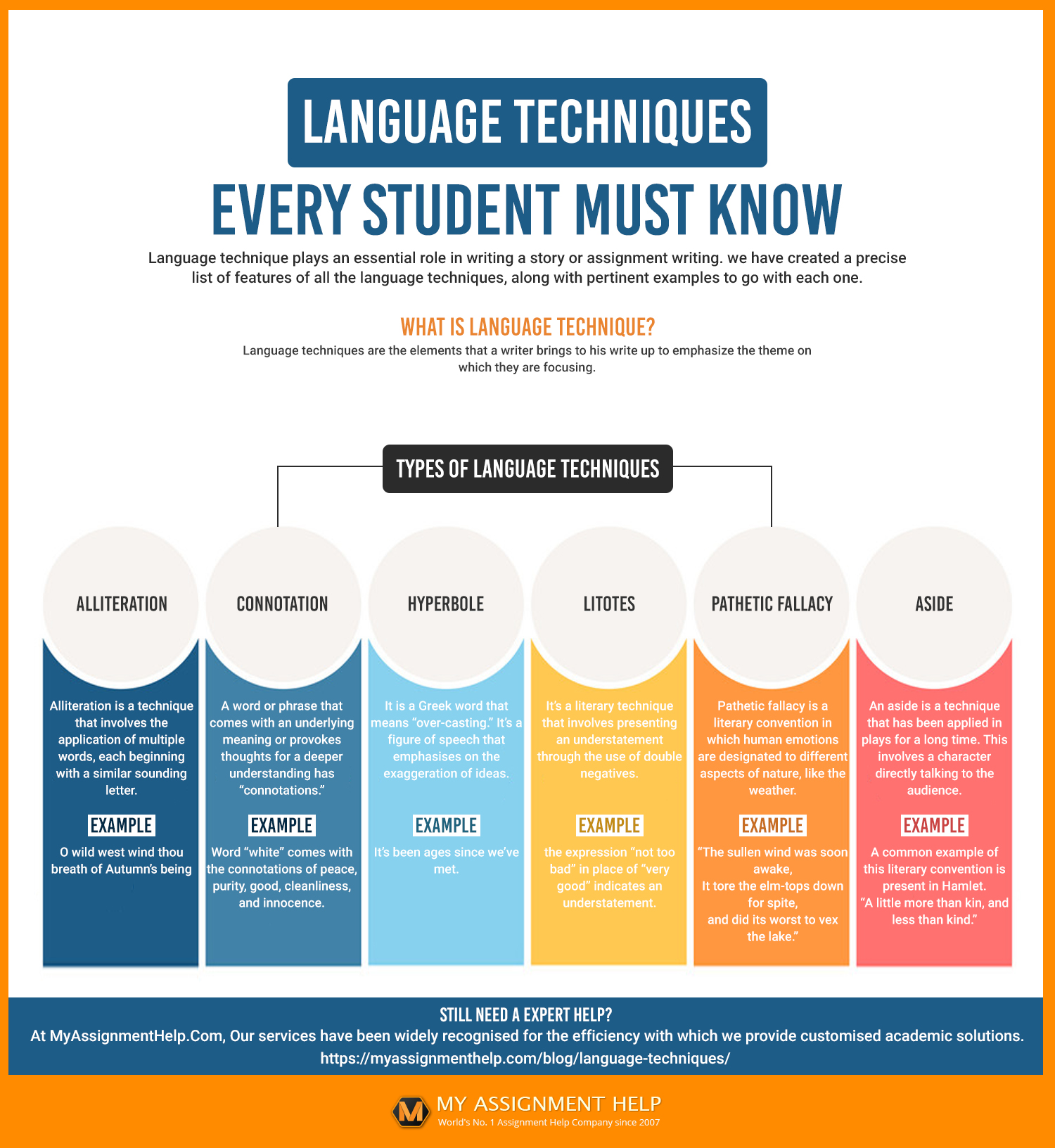 language techniques used in essays