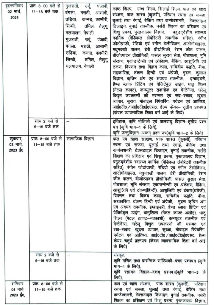 UP Board Time Table